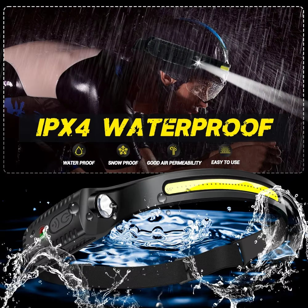 LED Sensor Waterproof Headlamp/Head Torch with XP-E+COB Technology