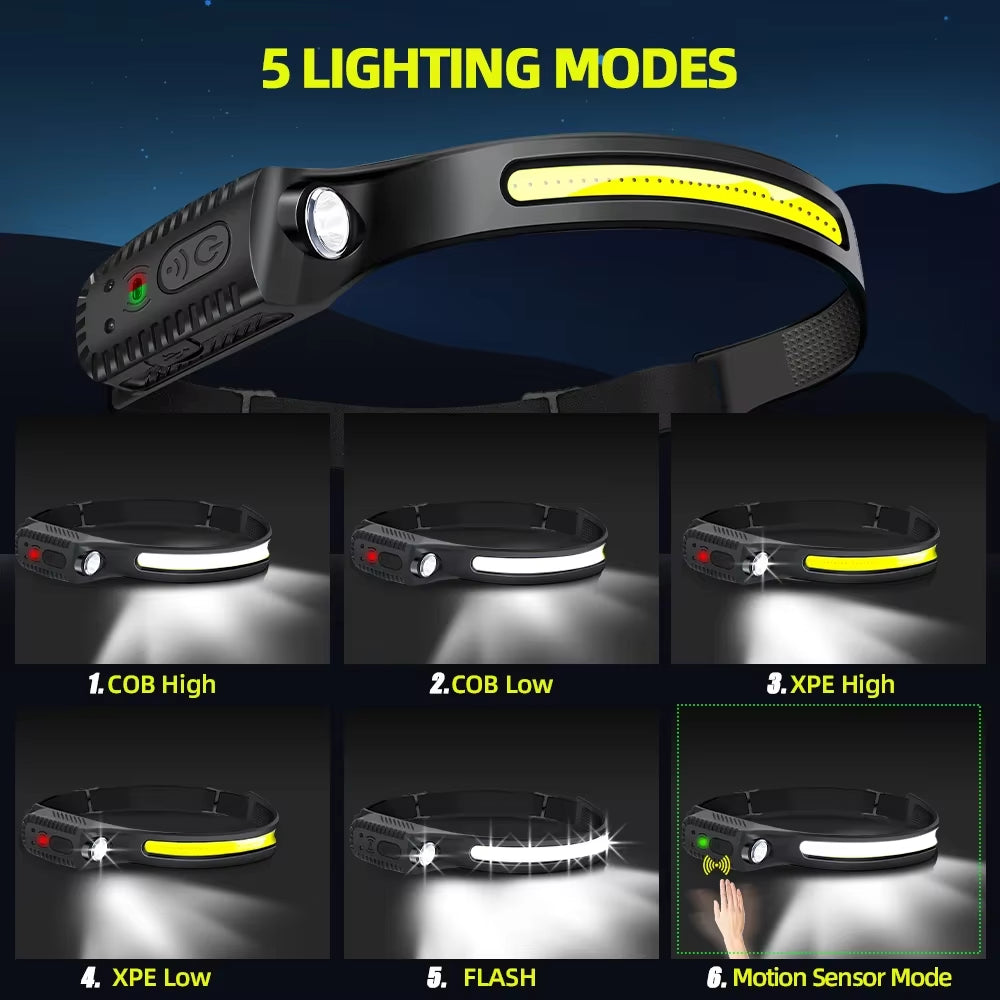 LED Sensor Waterproof Headlamp/Head Torch with XP-E+COB Technology