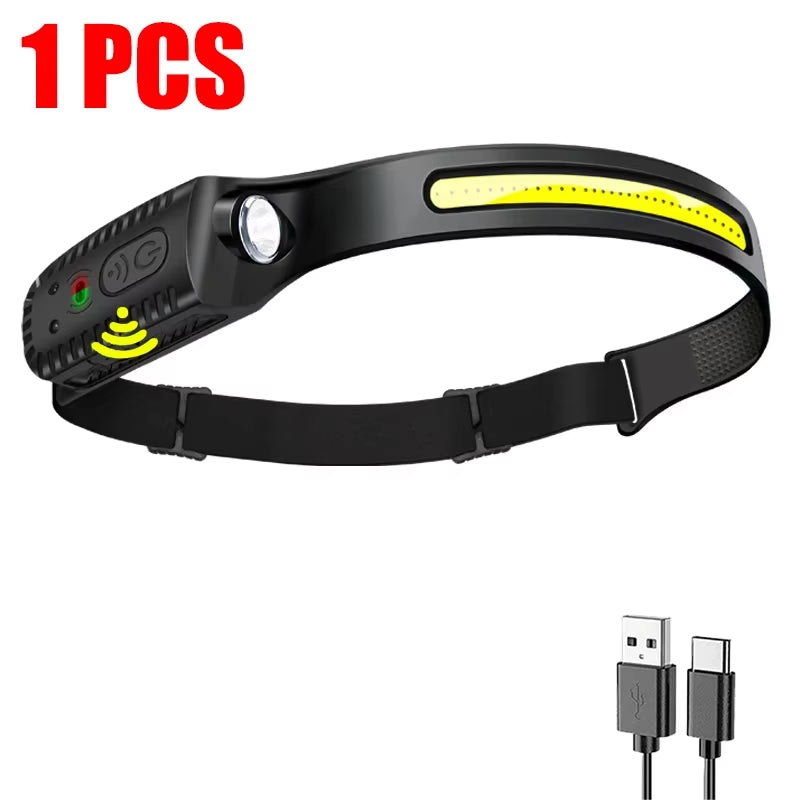 LED Sensor Waterproof Headlamp/Head Torch with XP-E+COB Technology