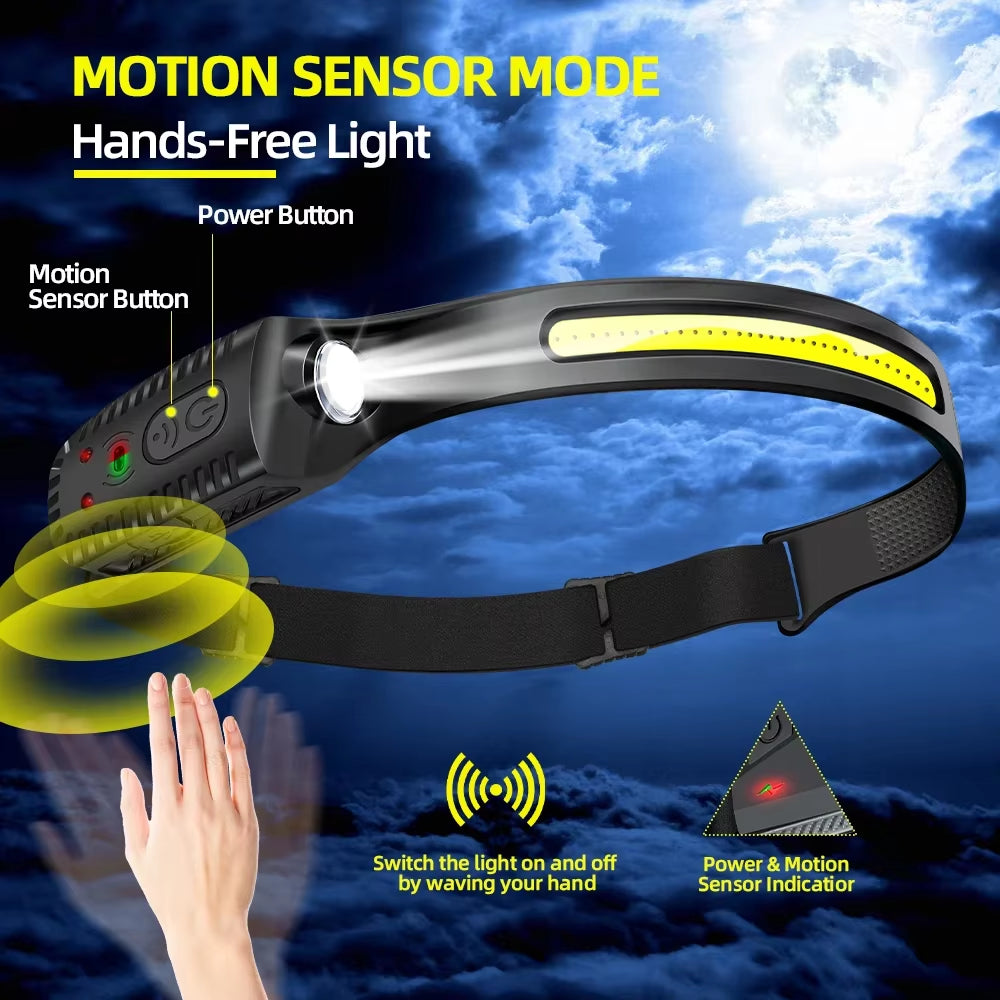 LED Sensor Waterproof Headlamp/Head Torch with XP-E+COB Technology