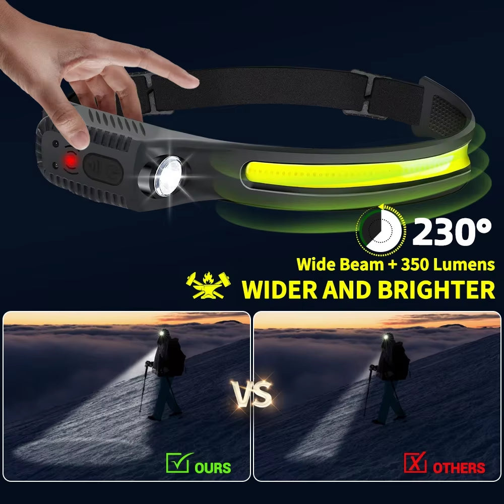 LED Sensor Waterproof Headlamp/Head Torch with XP-E+COB Technology