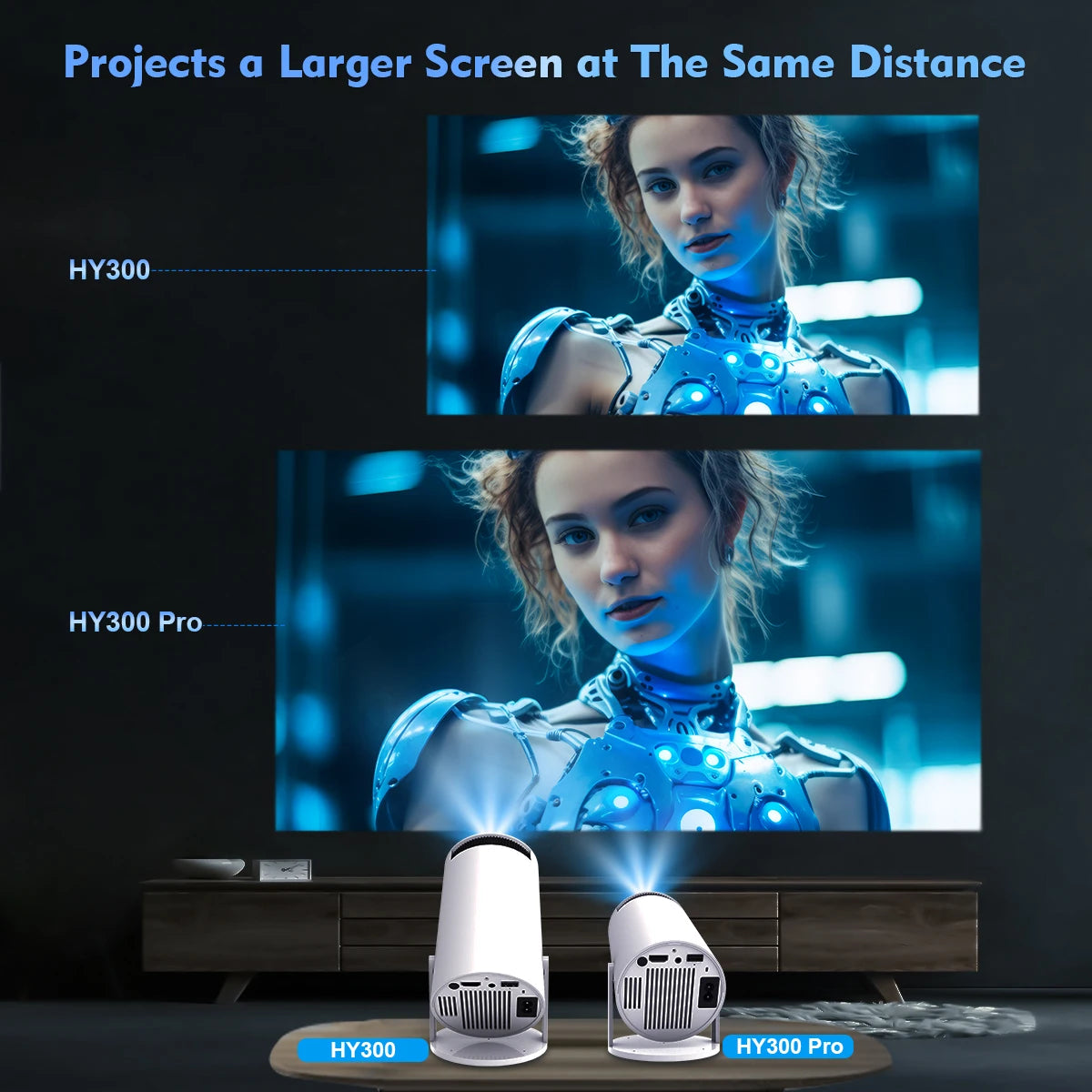 Projector 1280/720P HY300Pro Dual Wifi 260ANSI 180°Flexible