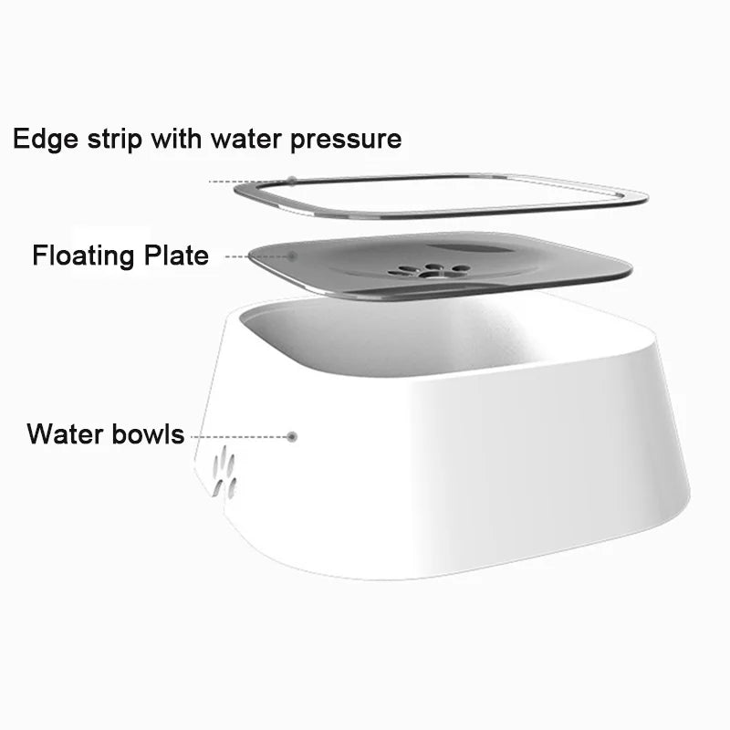 Non-Spill Dog Bowl